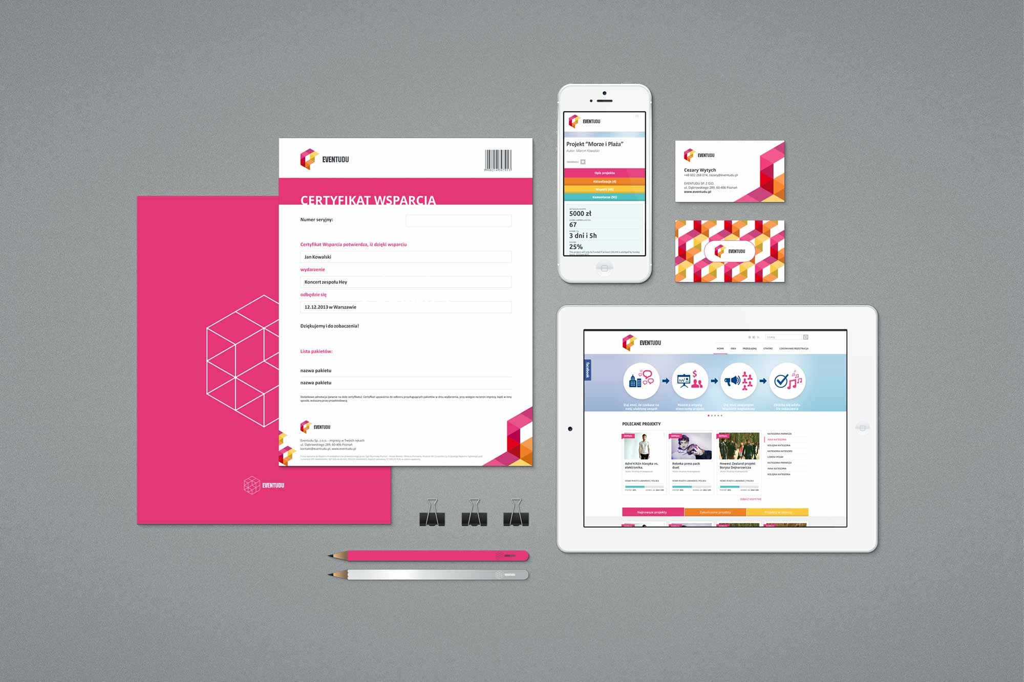 Eventudu - brand overview across media