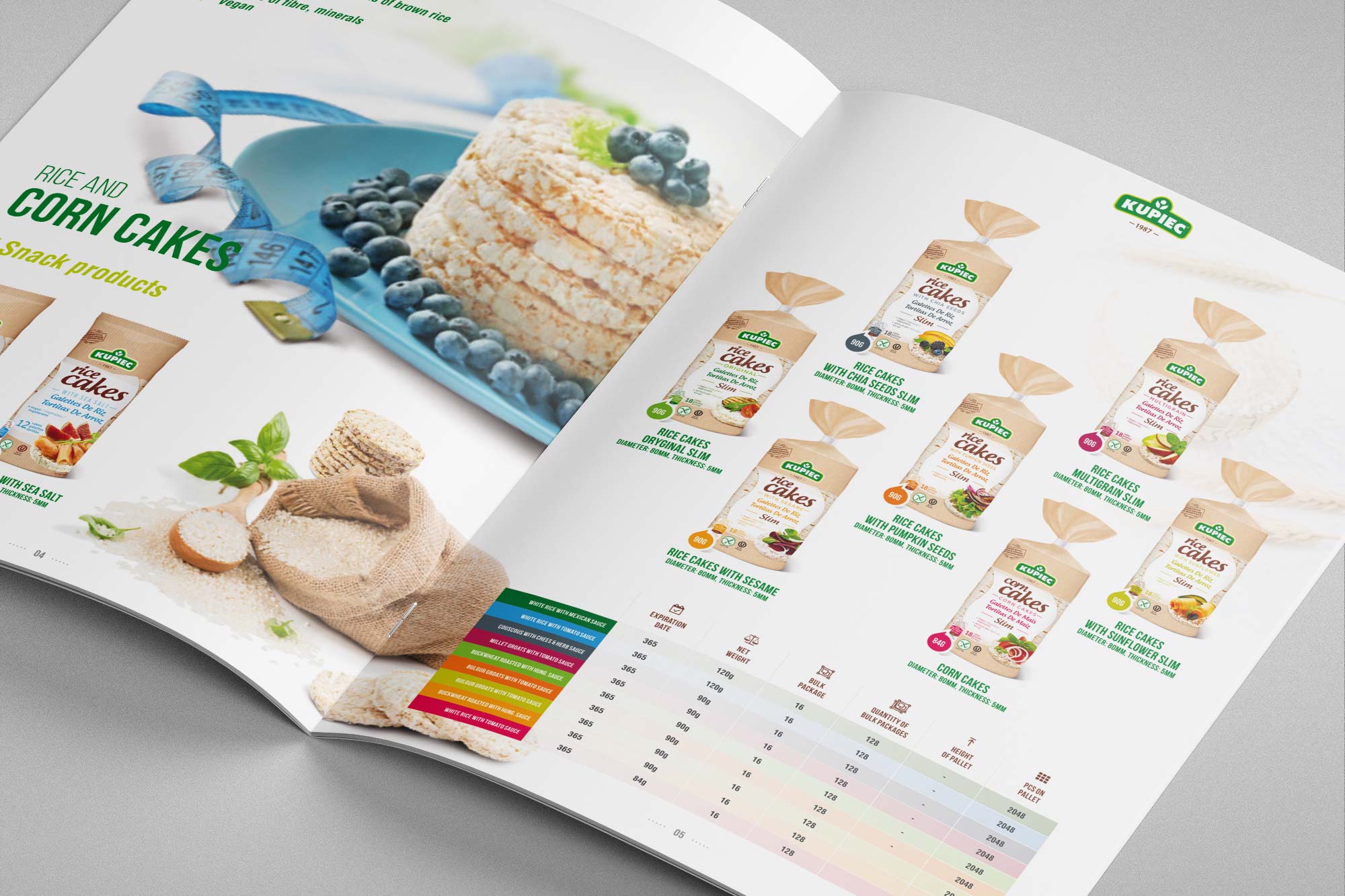 Kupiec – catalogue inside spread, rice and corn cakes section