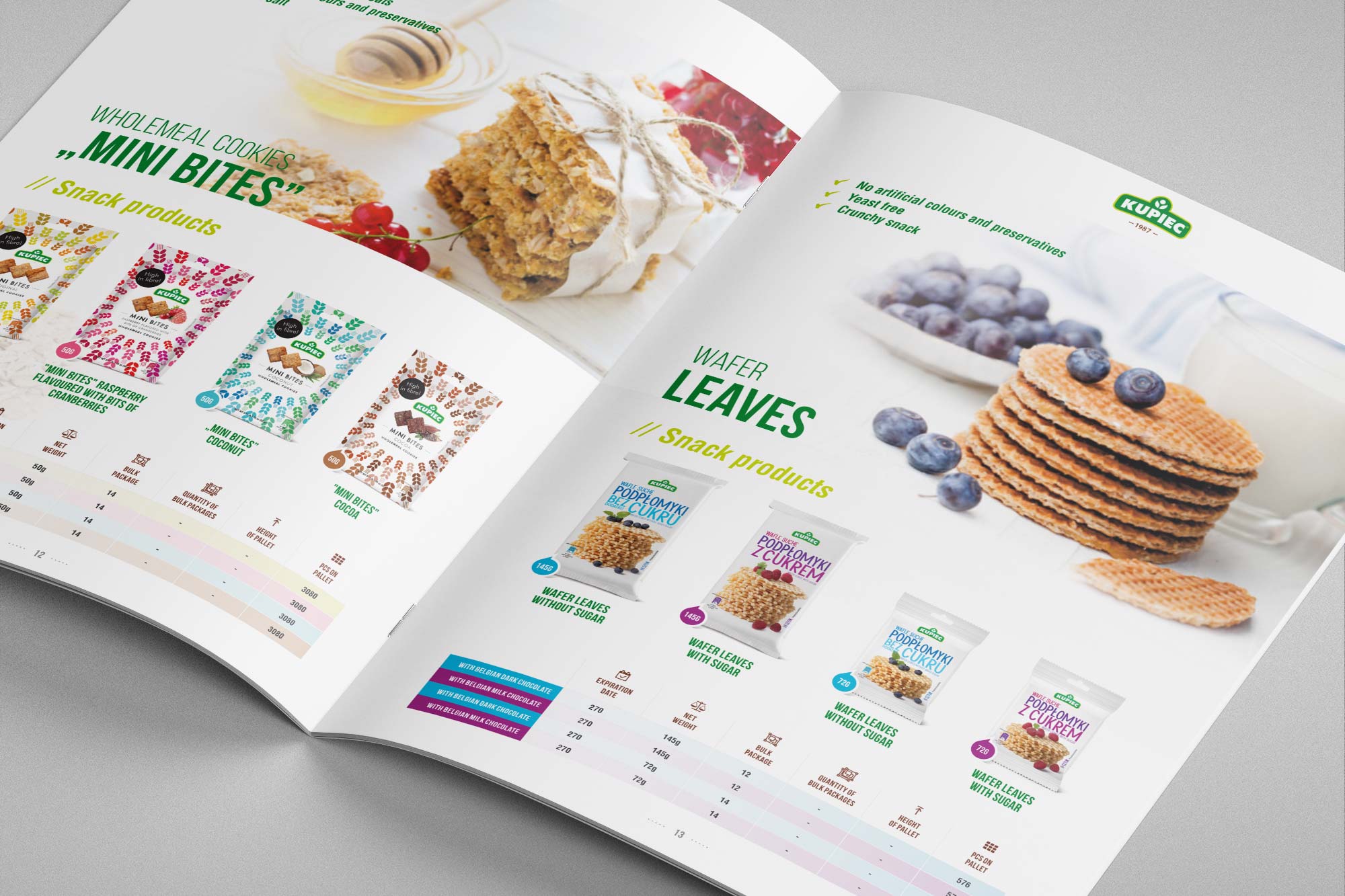 Kupiec – wholemeal cookies and wafer leaves spread