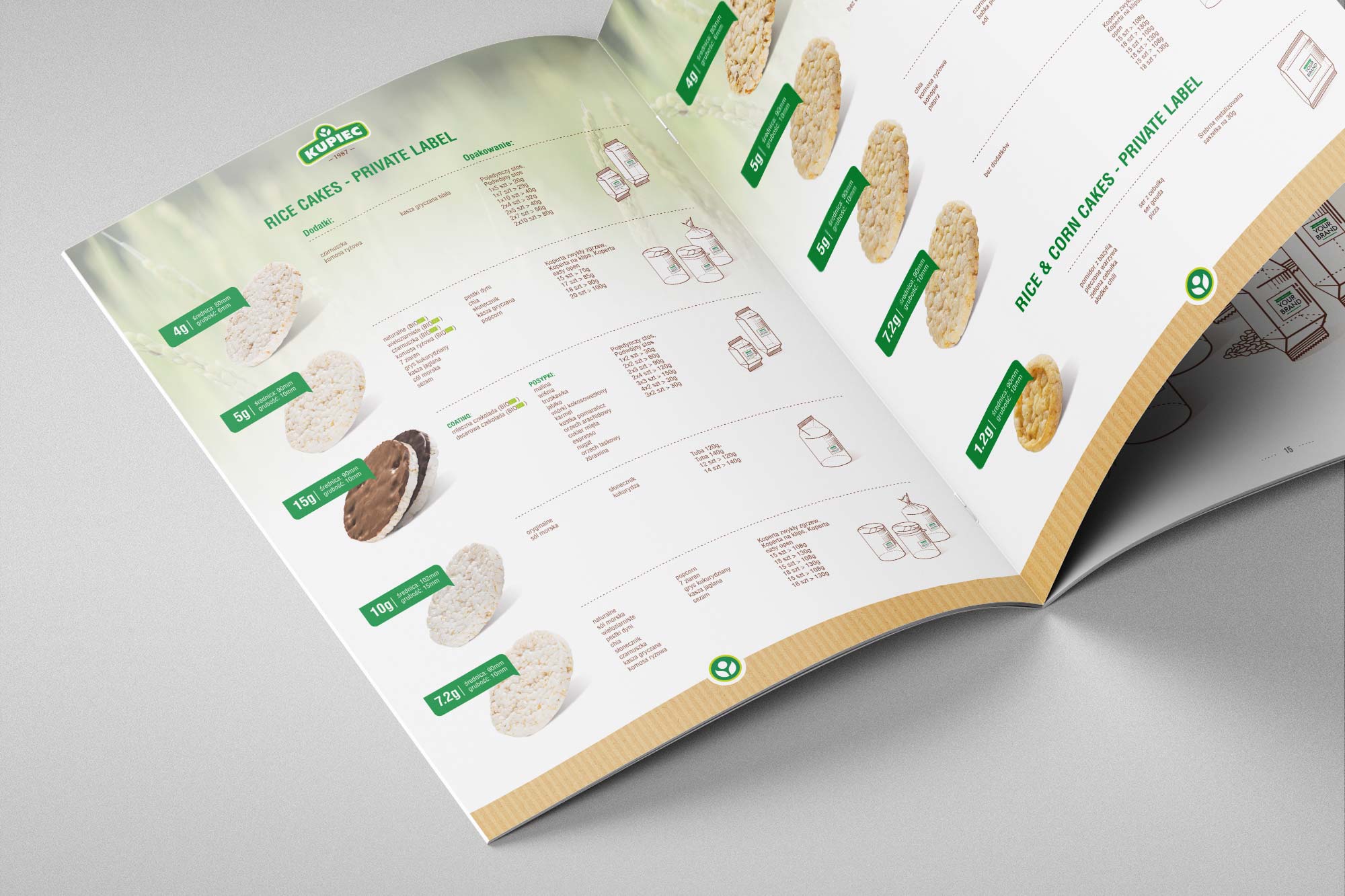 Kupiec – private label section with product configurator