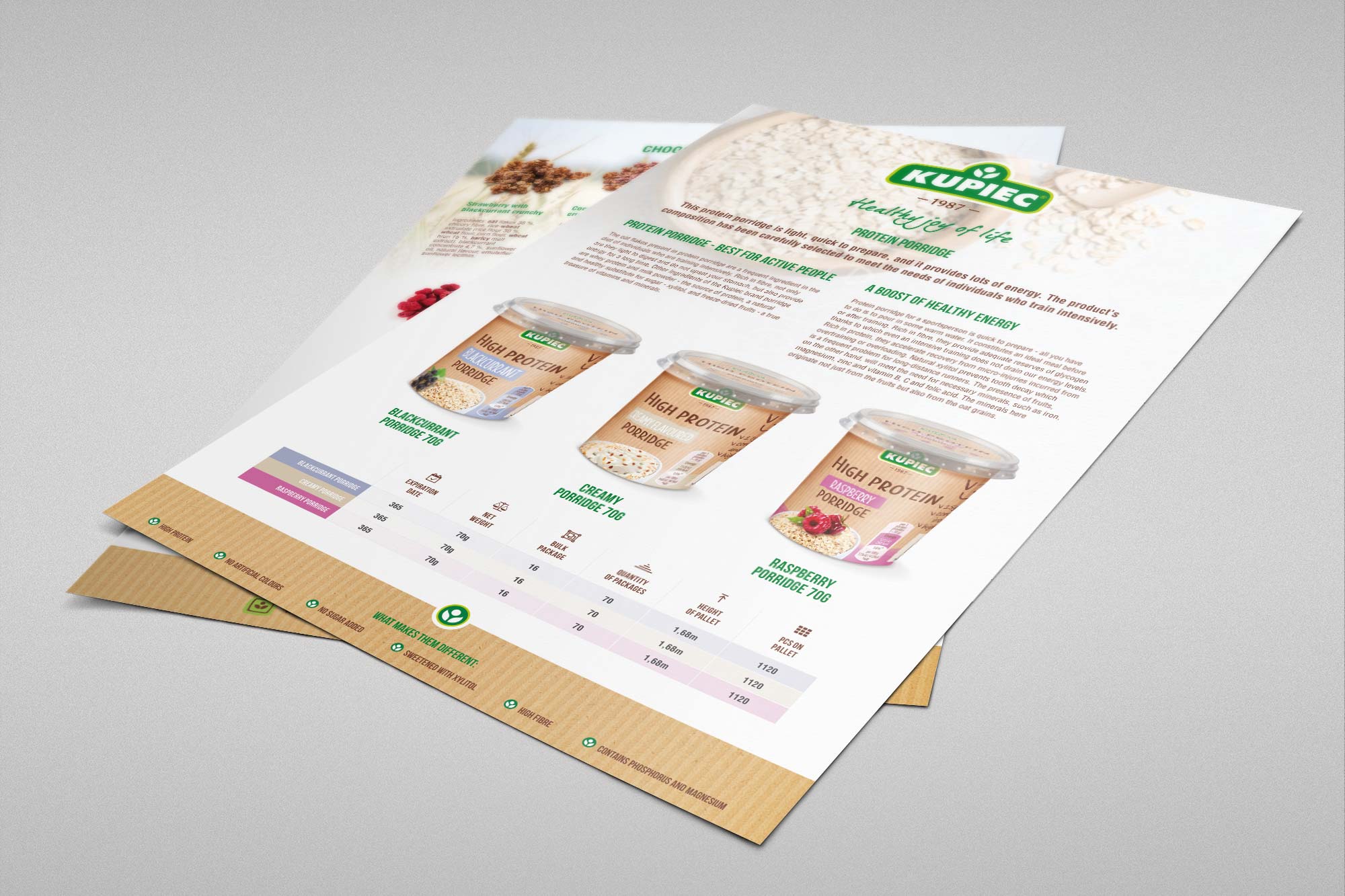 Kupiec – protein porridge product data sheet