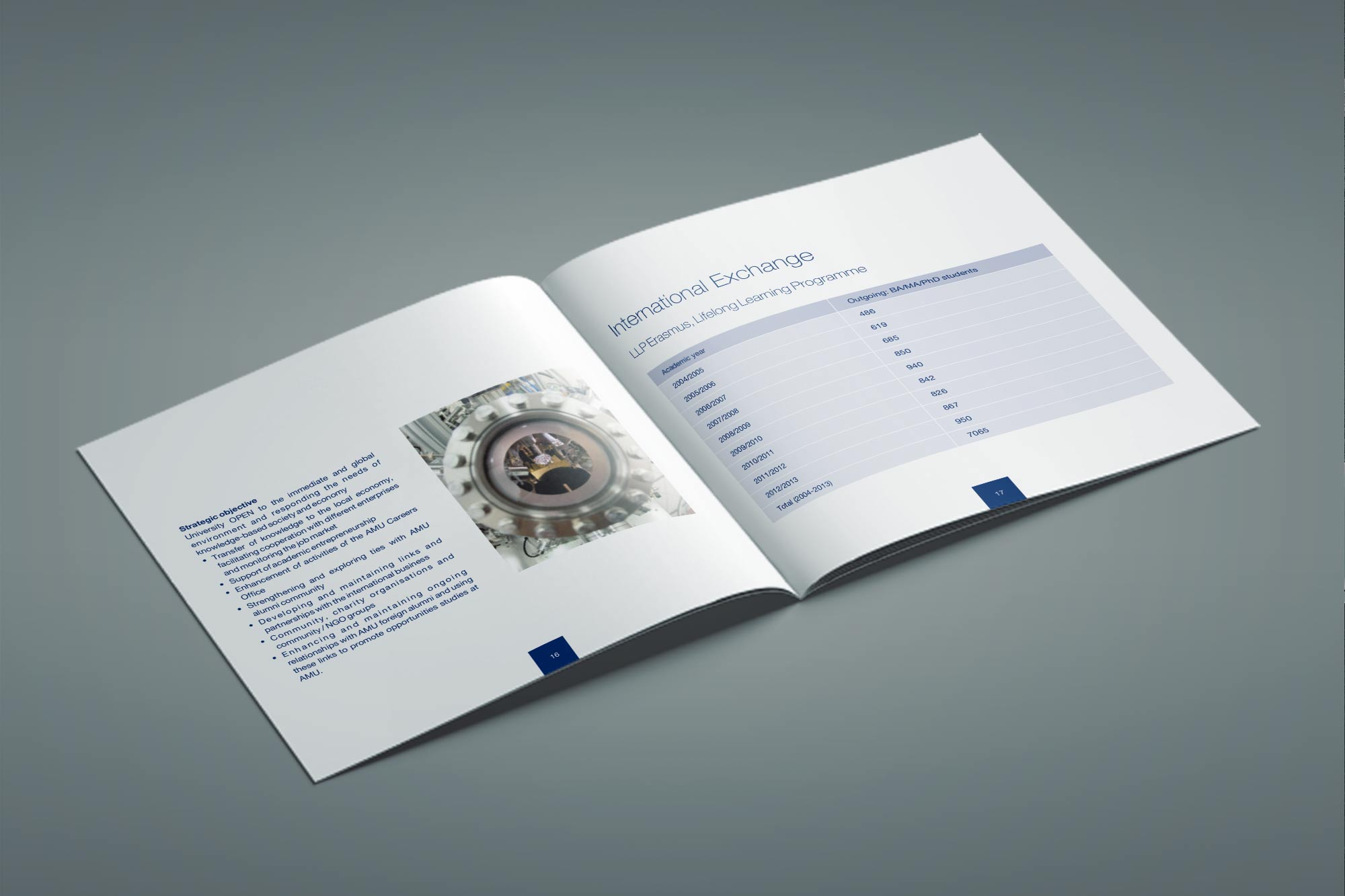 UAM folder - interior spread, international exchange section