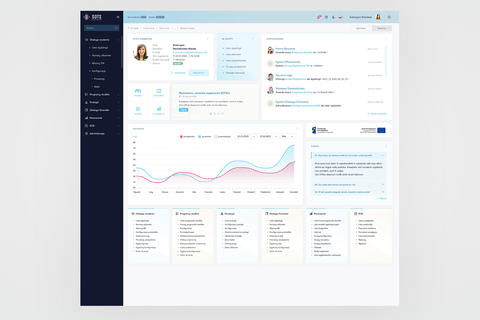 SOTS - main dashboard