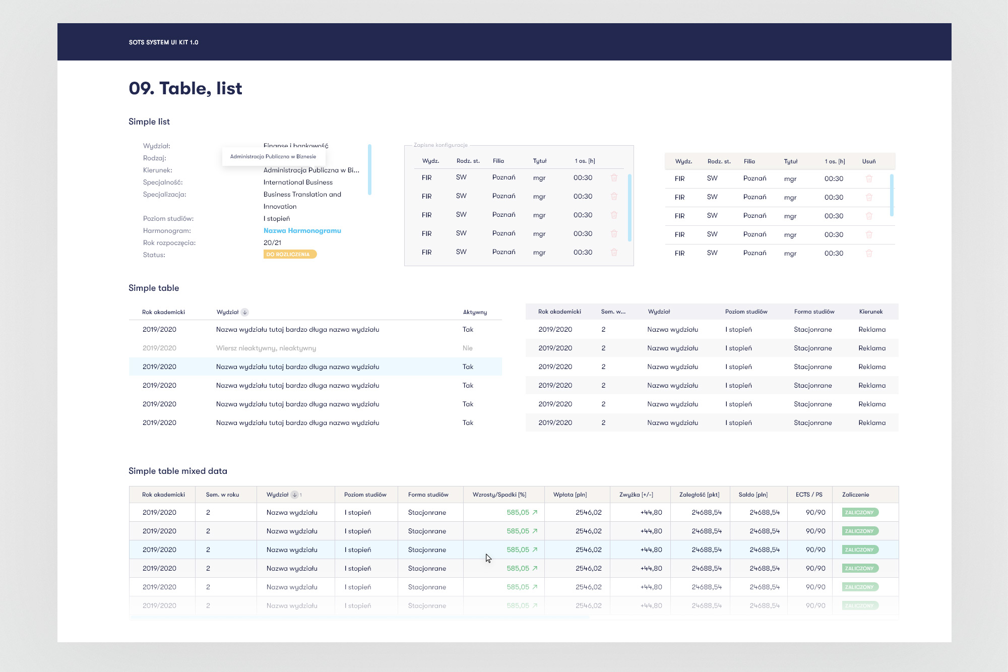 Design system - data tables