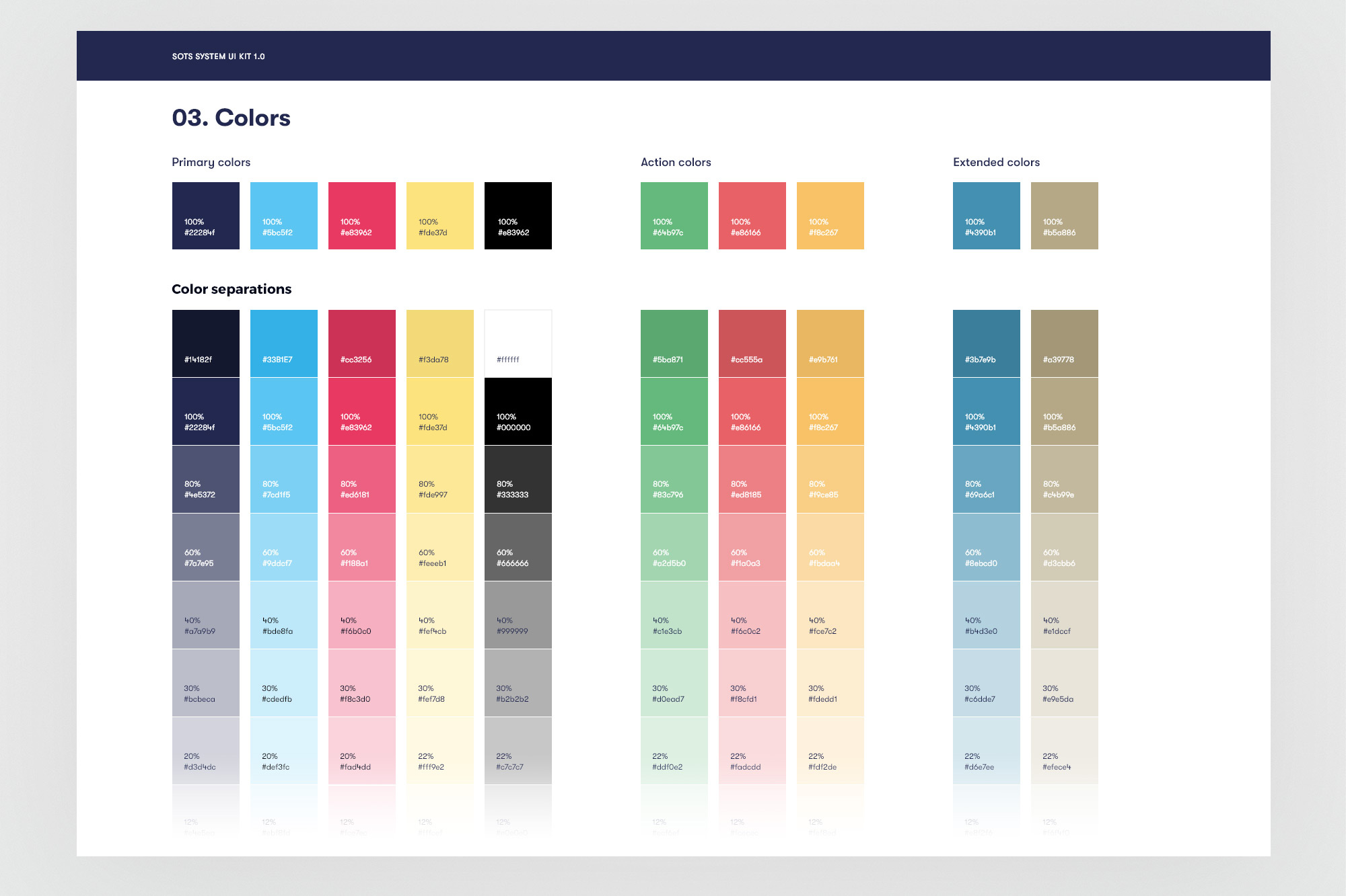 Design system - colour tokens