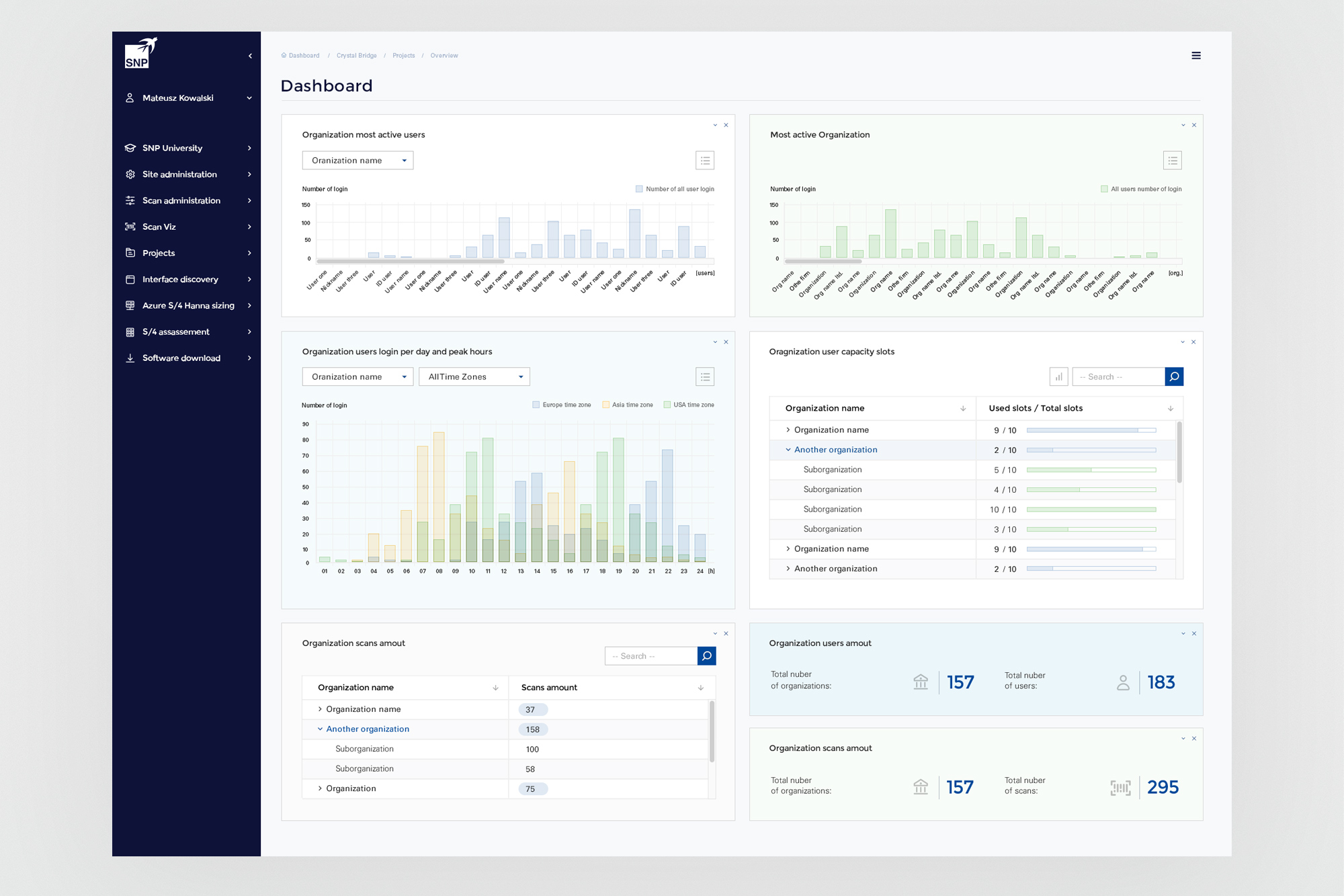 CrystalBridge 1.0 - Admin Dashboard with usage analytics and capacity