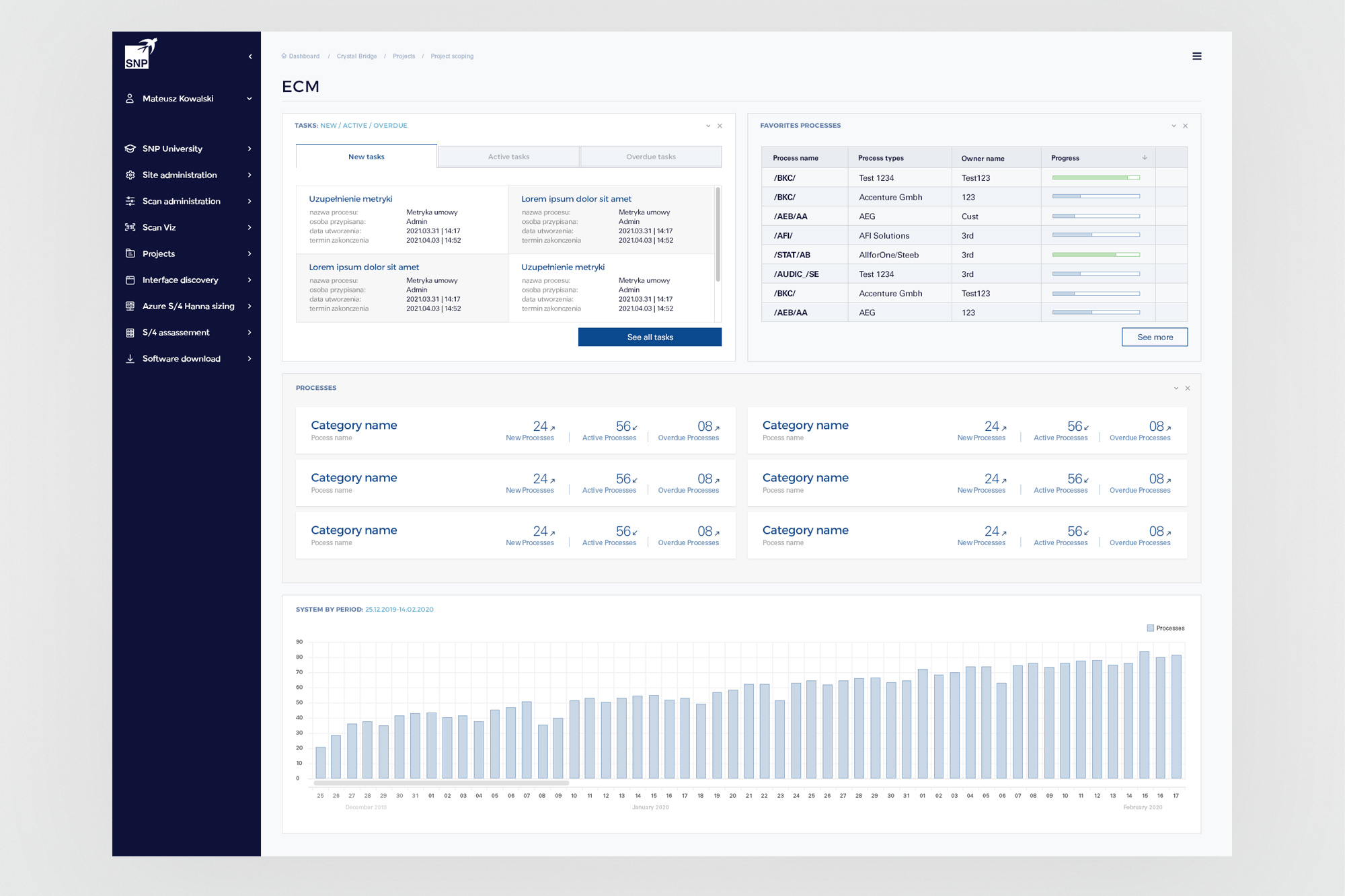 CrystalBridge 1.0 - ECM dashboard with tasks, processes grid, and bar chart
