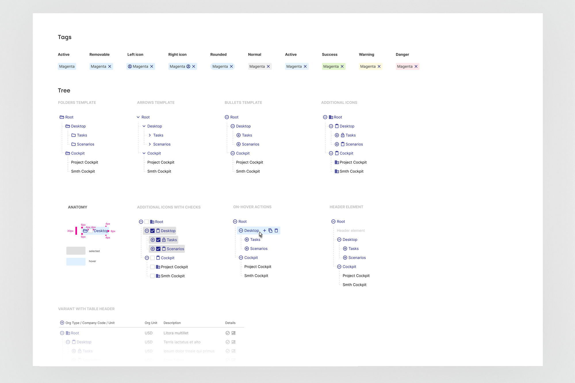 Tags - 9 variants; Tree component - 4 structural templates