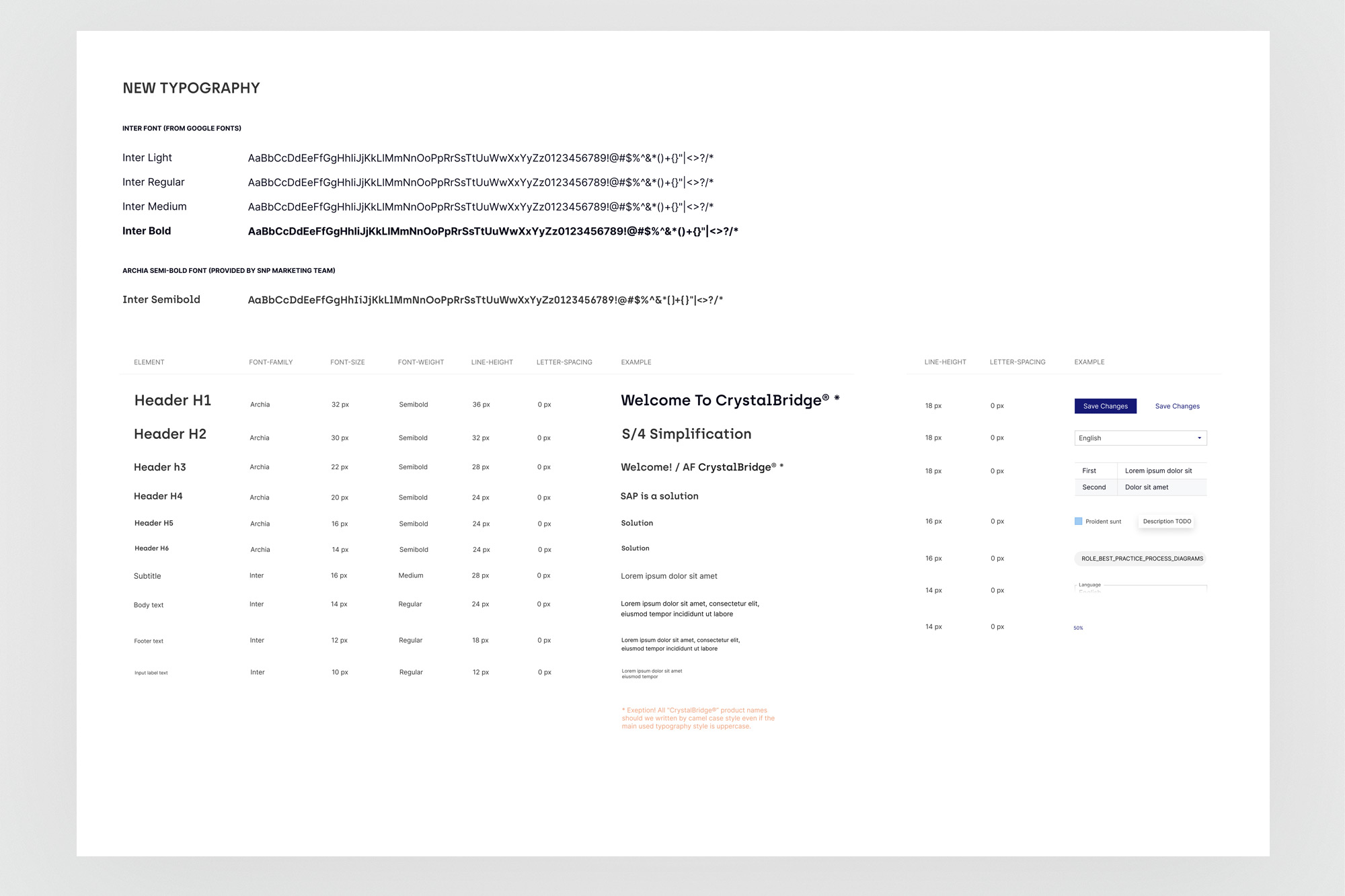 Typography system - Inter + Archia, full type scale with usage examples