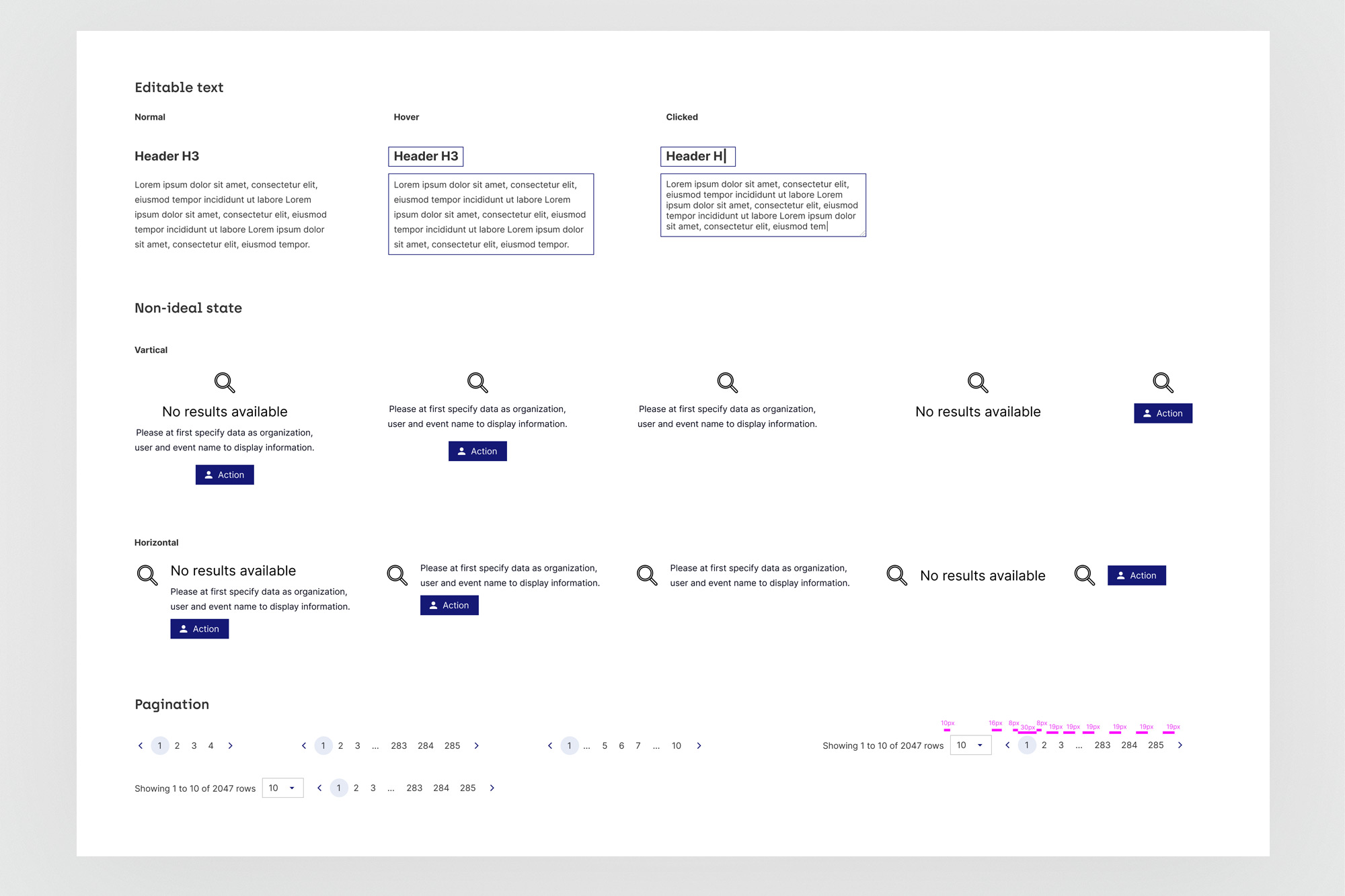 Non-ideal states and Pagination