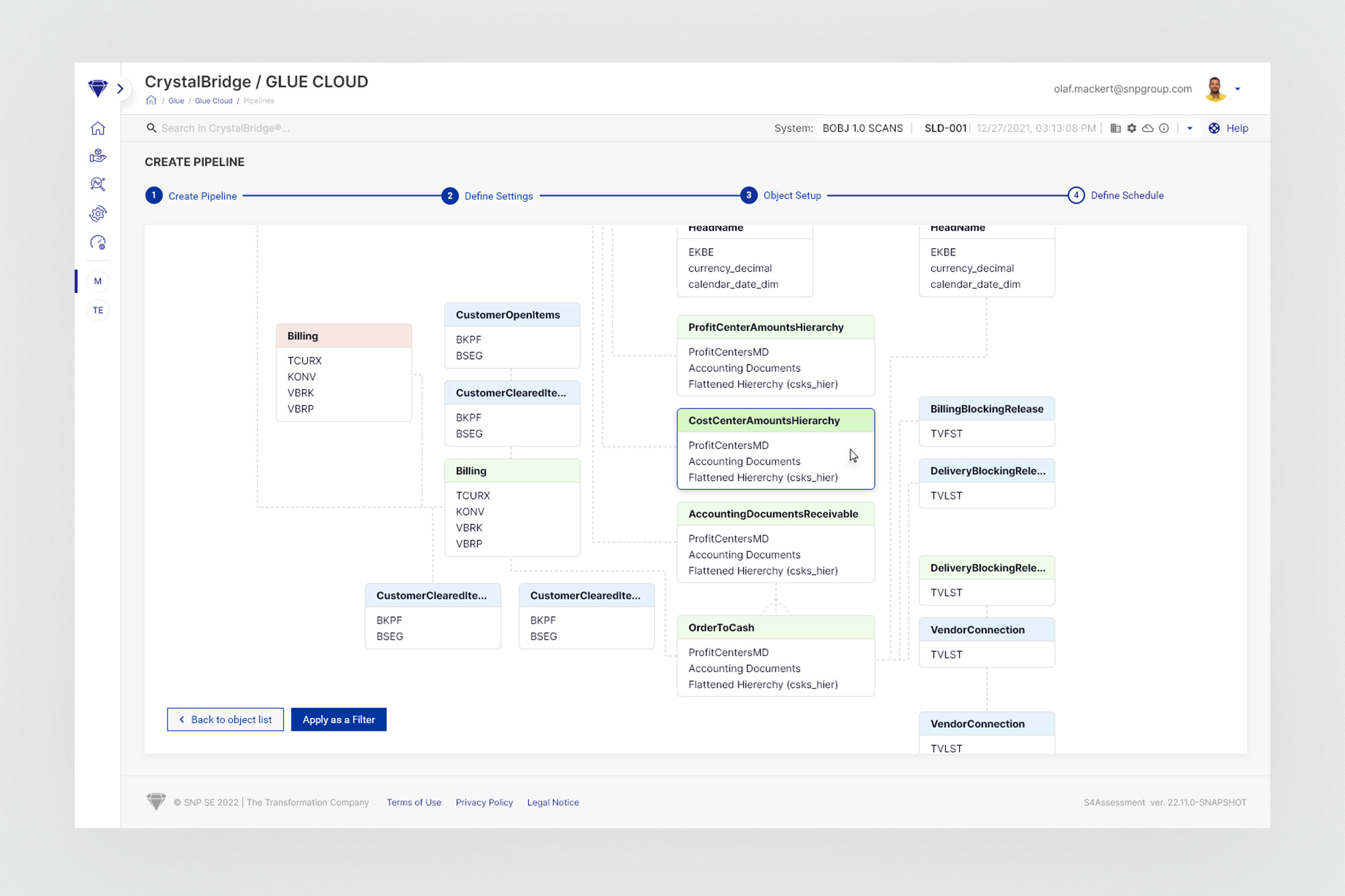 Object dependency diagram - visual data model for selected objects