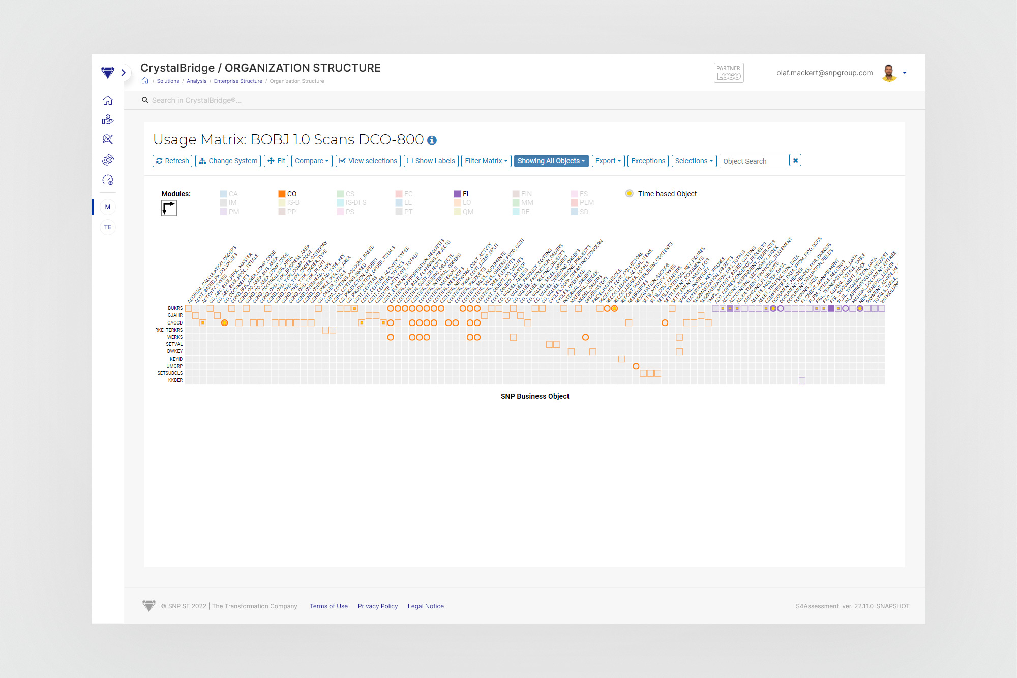 CrystalBridge 1.0 - Usage Matrix view (old)