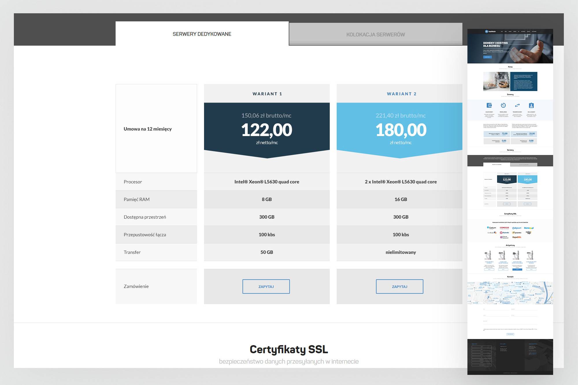 topdata.io v1 – antivirus products and contact section